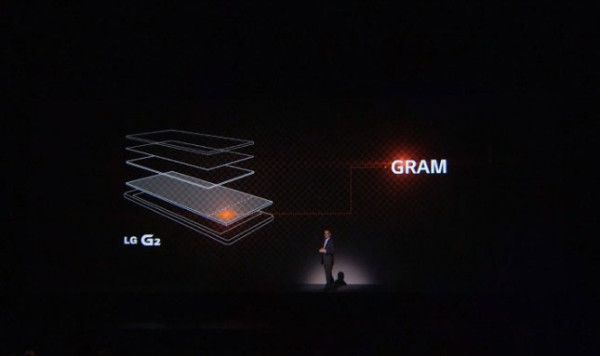 LG G2 GRAM