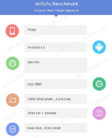 Смартфон Huawei P9 max получит 4 ГБ ОЗУ