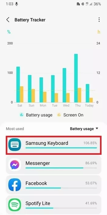 Обновление некоторых Samsung-смартфонов до One UI 5.1 вызывает проблемы аккумулятора