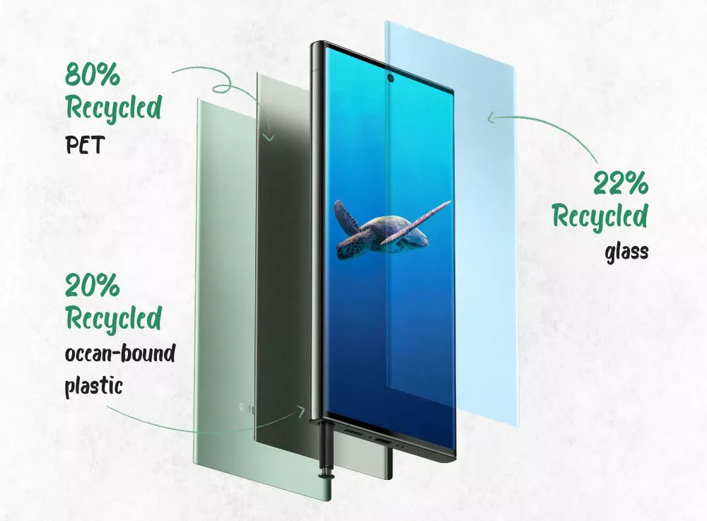 Samsung начинает ставить более энергоэффективные экраны в смартфоны