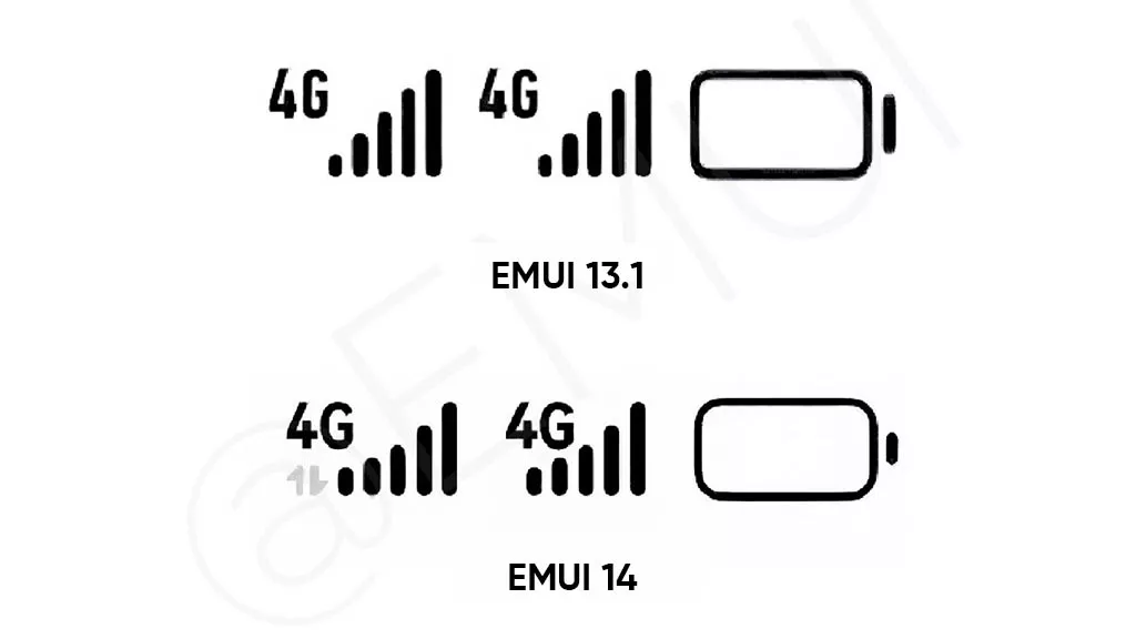 Что слышно о EMUI 14 от HUAWEI? Какие смартфоны обновят?