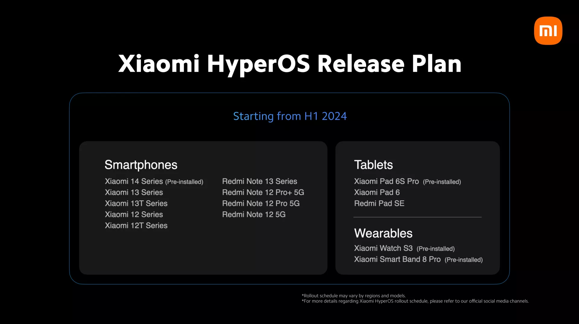 Xiaomi назвала смартфоны, которые скоро обновит до HyperOS